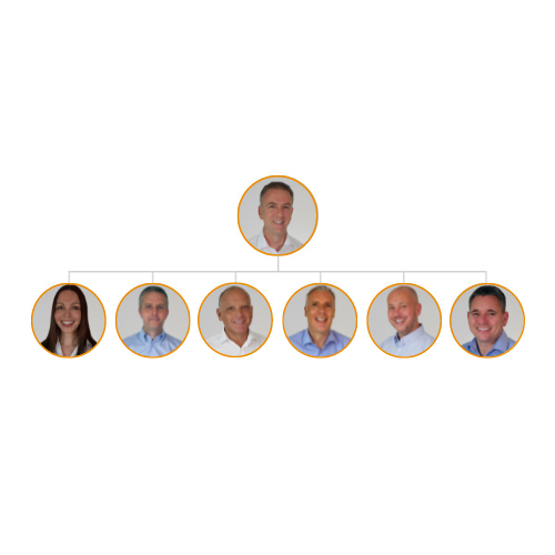 Our leadership team