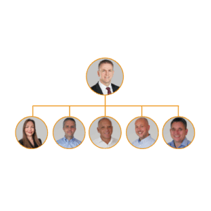 Our leadership team