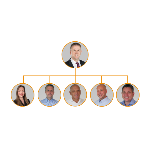 Our leadership team